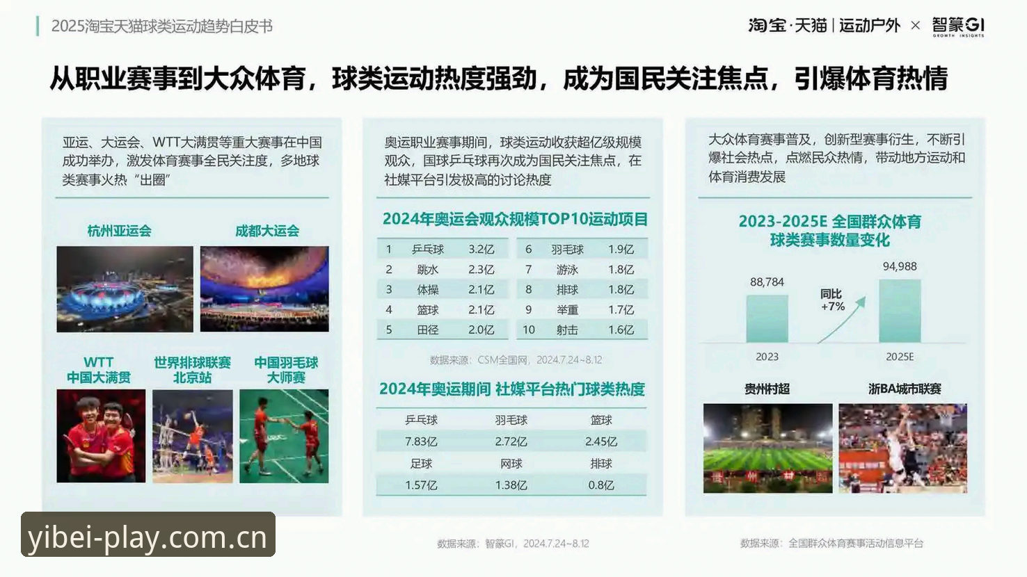 易倍体育平台2025新版实用技巧：提升体育资讯获取效率的必备知识
